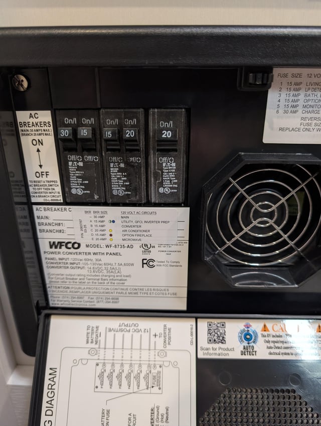 Ac And Fridge Not Working In Camper