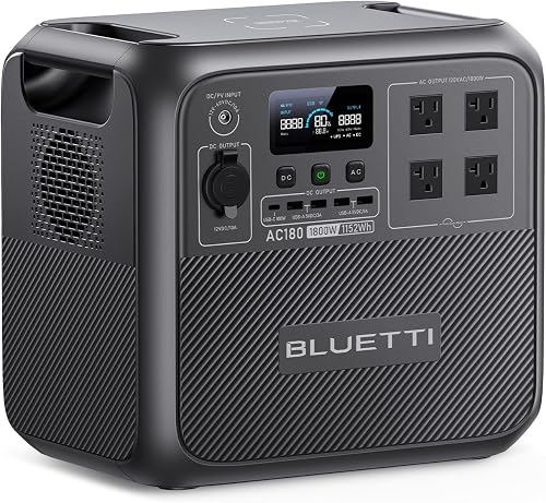 Best Portable Power Station For 12V Fridge
